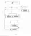 Fig. 02 - Parser, code generator, and data calculation and transformation engine for spreadsheet calculations