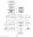 Fig. 10 - Parser, code generator, and data calculation and transformation engine for spreadsheet calculations