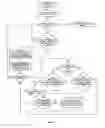 Fig. 12 - Parser, code generator, and data calculation and transformation engine for spreadsheet calculations