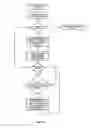 Fig. 13 - Parser, code generator, and data calculation and transformation engine for spreadsheet calculations