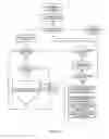 Fig. 14 - Parser, code generator, and data calculation and transformation engine for spreadsheet calculations