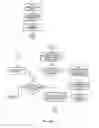 Fig. 15 - Parser, code generator, and data calculation and transformation engine for spreadsheet calculations