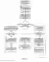 Fig. 17 - Parser, code generator, and data calculation and transformation engine for spreadsheet calculations