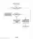 Fig. 22 - Parser, code generator, and data calculation and transformation engine for spreadsheet calculations