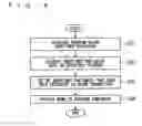 Fig. 06 - Program creation support device