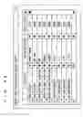 Fig. 32 - Program creation support device