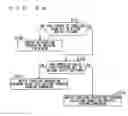 Fig. 46 - Program creation support device