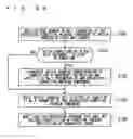 Fig. 48 - Program creation support device