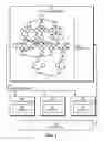 Fig. 03 - PUBLISHING AND UPDATING OF MULTIDIMENSIONAL MODELS USING ORCHESTRATION TOOLS FOR SOFTWARE OFFERINGS
