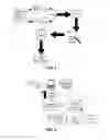 Fig. 02 - Automated defect classification for program code