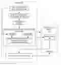 Fig. 01 - Thread-specific event management in a non-stop debugging environment