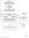 Fig. 06 - Thread-specific event management in a non-stop debugging environment