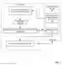 Fig. 08 - Thread-specific event management in a non-stop debugging environment