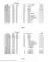 Fig. 02 - Loading and debugging method and debugging system thereof