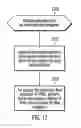 Fig. 17 - Framework for a software error inject tool