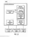 Fig. 18 - Framework for a software error inject tool