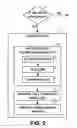 Fig. 03 - Method and apparatus for detecting software bugs