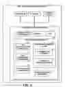 Fig. 04 - Method and apparatus for detecting software bugs