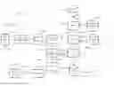 Fig. 01 - Identifying potential lock conditions in transactional software applications