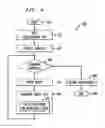 Fig. 04 - Limiting execution of software programs