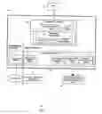 Fig. 07 - Method and system for providing information using a supplementary device