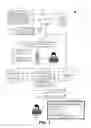 Fig. 02 - System and method to send information identifying recommended media content items