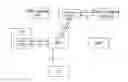 Fig. 01 - Methods and apparatus for use in a generic bootstrapping architecture