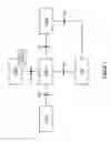 Fig. 02 - Methods and apparatus for use in a generic bootstrapping architecture