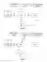 Fig. 05 - Methods and apparatus for use in a generic bootstrapping architecture