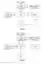Fig. 07 - Methods and apparatus for use in a generic bootstrapping architecture