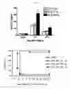 Fig. 08 - Gut flora-derived extracellular vesicles, and method for searching for a disease model, vaccine, and candidate drug and for diagnosis using the same