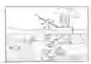 Fig. 01 -  FISH-ON DEVICE