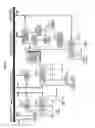 Fig. 02 - Methods for integrated natural gas purification and products produced therefrom