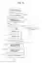 Fig. 15 - Spark ignition type internal combustion engine