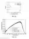 Fig. 07 - SOLAR CELL WITH IMPROVED PERFORMANCE