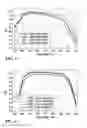 Fig. 09 - SOLAR CELL WITH IMPROVED PERFORMANCE