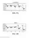 Fig. 22 - SOLAR CELL WITH IMPROVED PERFORMANCE