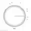 Fig. 04 - Puncture resistant tire