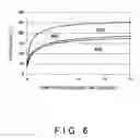 Fig. 07 - MOUNTING DEVICE AND METHOD FOR MANUFACTURING ELECTRONIC MODULE