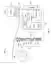 Fig. 02 - Formation fluid sampling control