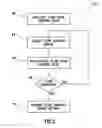 Fig. 06 - Selective placement of conformance treatments in multi-zone well completions