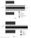 Fig. 03 - Polyamideimide adhesives for printed circuit boards