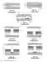 Fig. 02 - Methods of forming three-dimensional structures having reduced stress and/or curvature