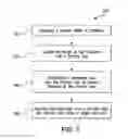 Fig. 06 - Tamper-evident package
