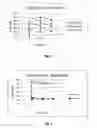 Fig. 02 - WASTE SLUDGE DIGESTION PROCESS BY SEQUENTIAL INTERMITTENT OZONE DOSING