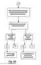 Fig. 53 - Automated banking machine that operates responsive to data bearing records