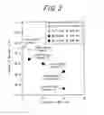 Fig. 04 - Group III nitride epitaxial laminate substrate