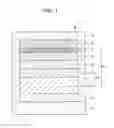 Fig. 02 - Light emitting element, light emitting device, display, and electronic device