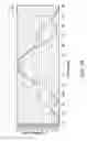 Fig. 11 - Light-emitting diode structure