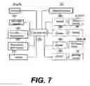 Fig. 08 - Sheet loading unit and sheet handling apparatus including the same